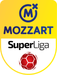 Serbian Super Liga
