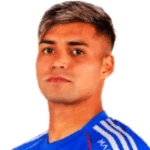 Fabián Marcelo Hormazábal Berríos