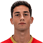 José Carlos Teixeira Lopes dos Reis Gonçal