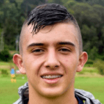 Juan Camilo Aristizábal Gómez