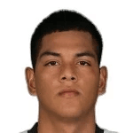 Joao Alberto Grimaldo Ubidia