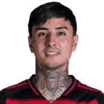 Erick Antonio Pulgar Farfán