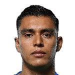 Rangel Aguilar