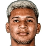 Custódio dos Santos