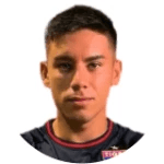 Gonzalo Agustín Piñeiro