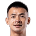 Boontawee Thepwong