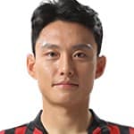 Kwang-min Ko