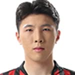 Jae-Won Shin