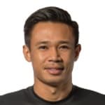 Ahmad Hazwan Bin Bakri