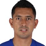 Elías Hernán Hernández Jacuinde