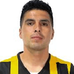 I. González