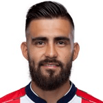 Miguel Basulto