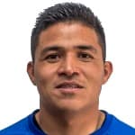Juan David Castro Ruíz