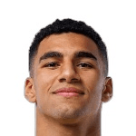 El Askalany Shoeib El Sayed