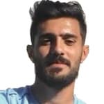 Ehab Al Mgallesh