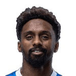 Khalifah Adel Rashid Al Ammari Al Dawsari