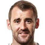 McGinn