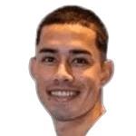 Clever Domingo Ferreira Ñamandu