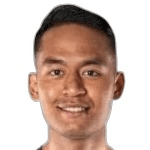 Amirul Adli Bin Azmi