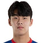 H. Kim